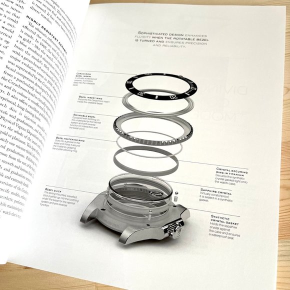 SOLD Rolex Magazine Issue 6 - Rare Submariner Edition - Picture 7 of 14